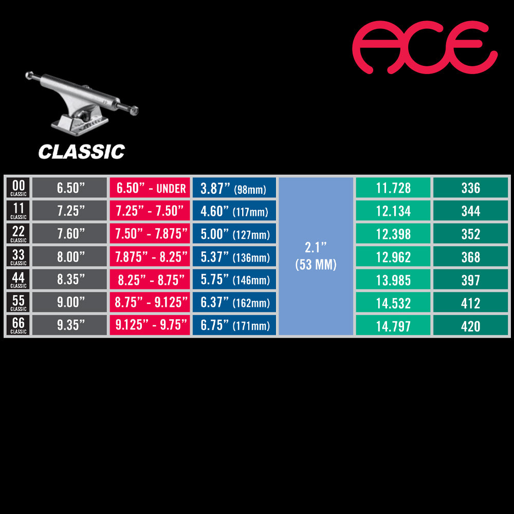ACE TRUCKS Classic Truck Polished 44 エーストラック
