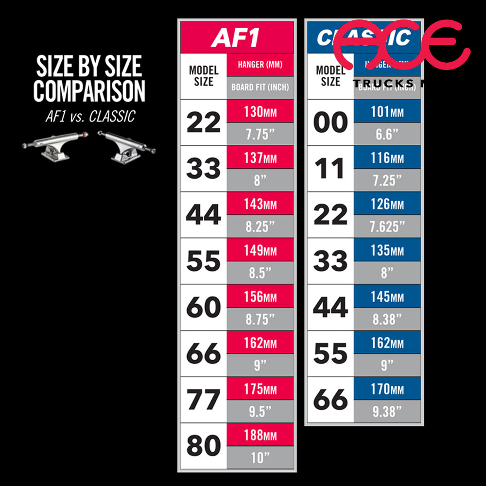 ACE TRUCKS AF1 HOLLOW LIMITED KEVIN SPANKY LONG 44 エーストラック