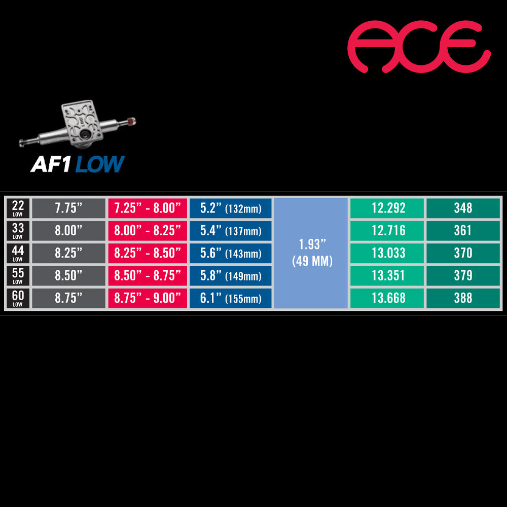 ACE TRUCKS AF1 LOW Polished 33 エーストラック