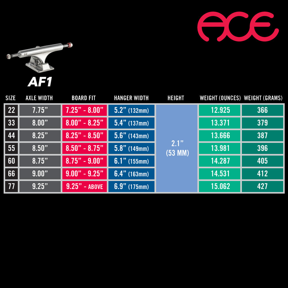 ACE TRUCKS AF1 Hollow Polished 66 エーストラック