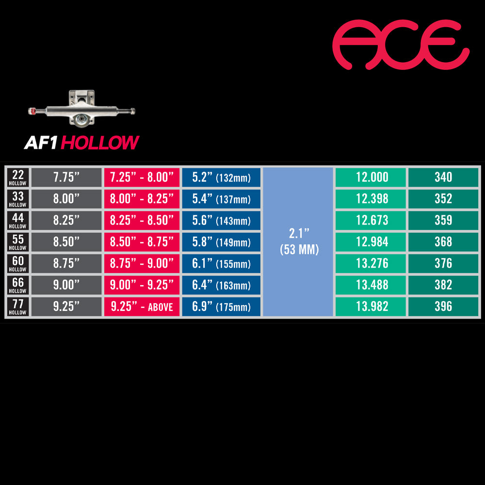 ACE TRUCKS AF1 Hollow Polished 77 エーストラック