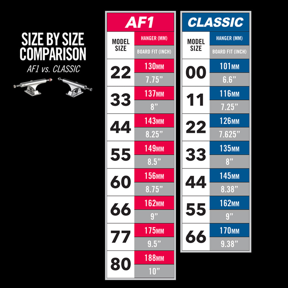 ACE TRUCKS AF1 Hollow Polished 77 エーストラック