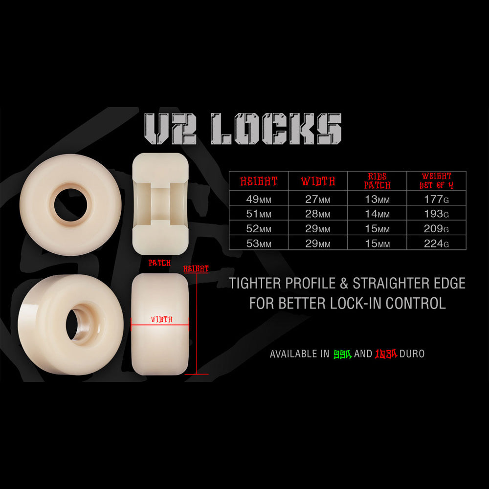 BONES STF JUDAS PRIUS 53mm 99A V2