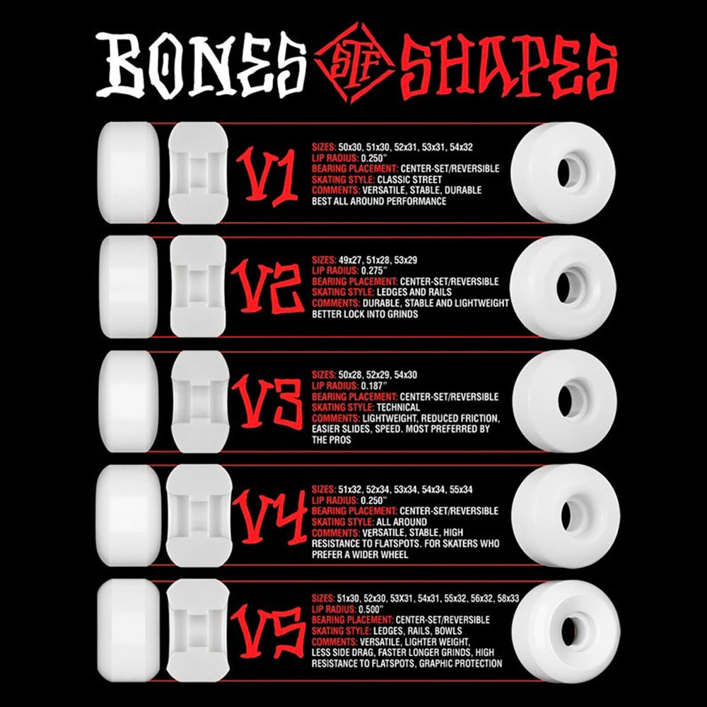 BONES X-F PUSHING UP DAISIES 53mm 99A