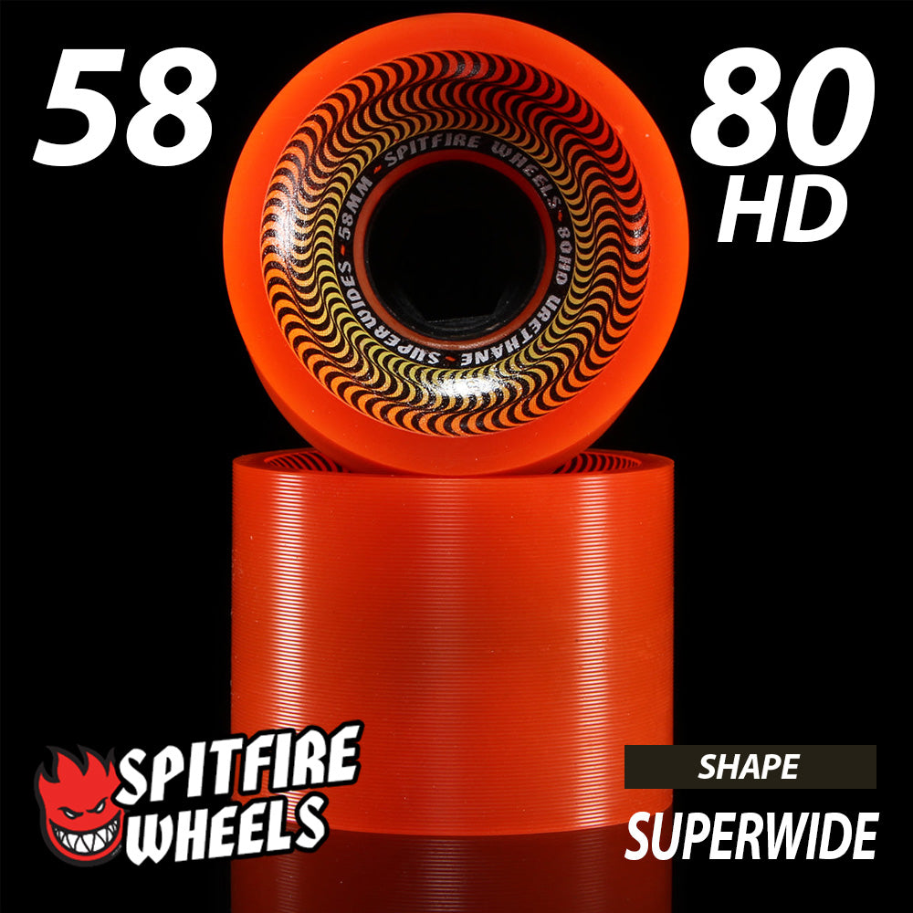 SPITFIRE SUPERWIDE 80HD 58mm 60mm 62mm