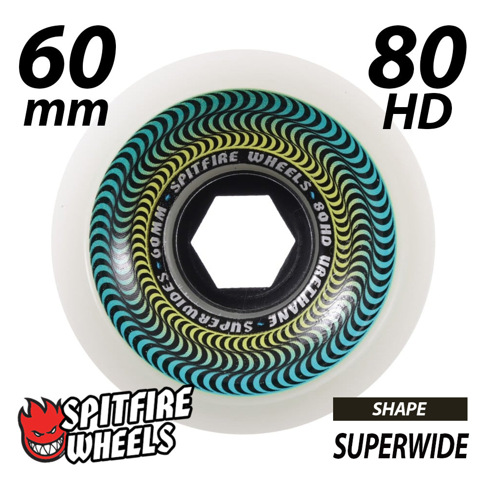 SPITFIRE SUPERWIDE 80HD 58mm 60mm 62mm