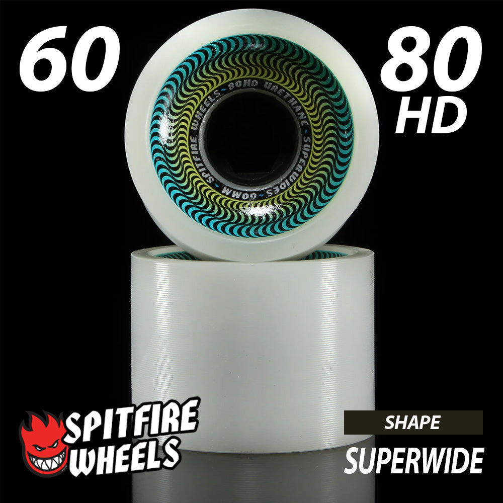 SPITFIRE SUPERWIDE 80HD 58mm 60mm 62mm