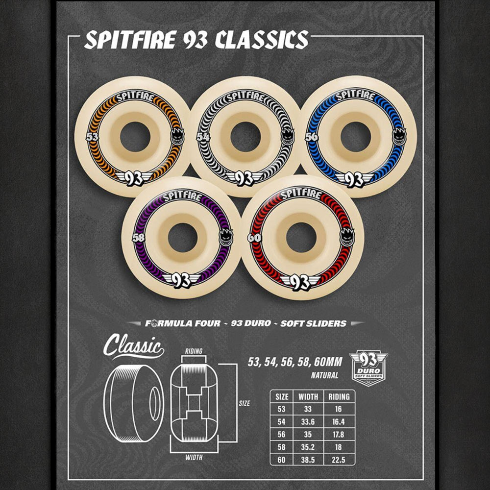 SPITFIRE WHEELS F4 93D SOFT SLIDERS CLASSIC SHAPE 53mm