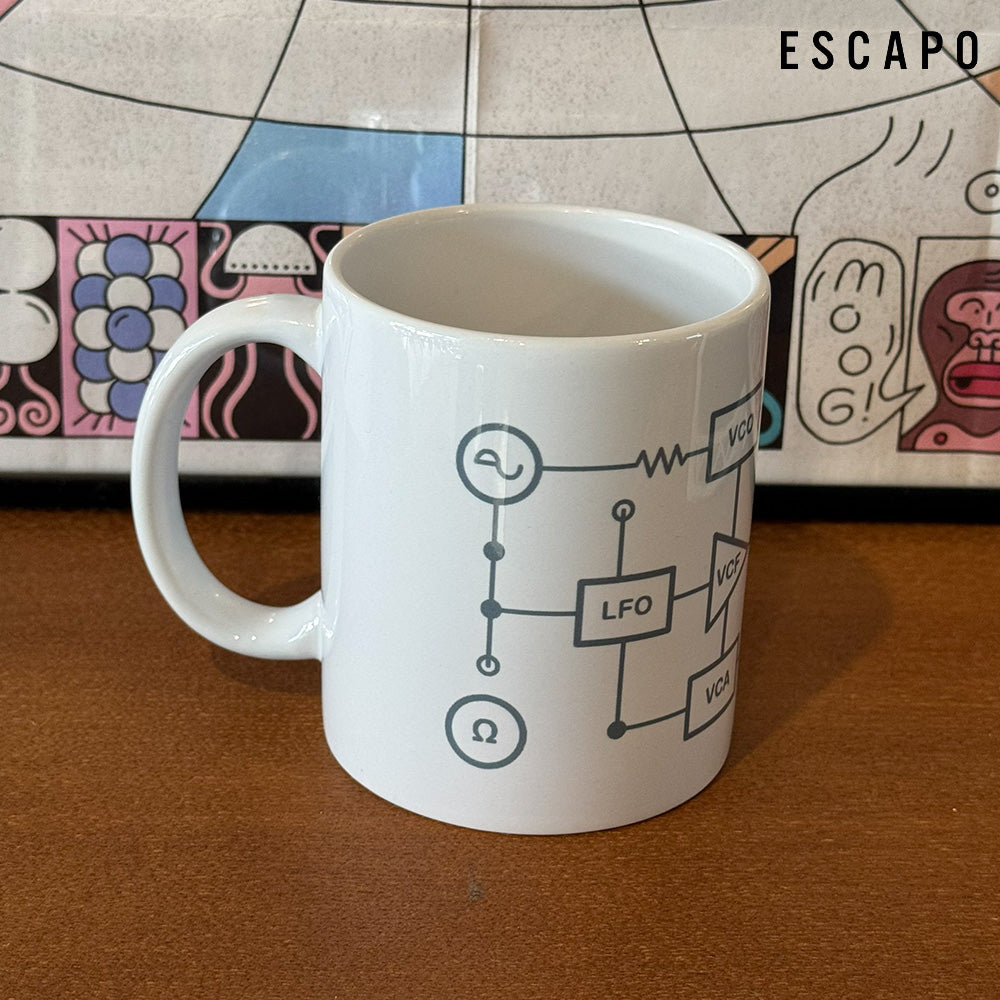 ESCAPO MUG - Modular Signal Flow