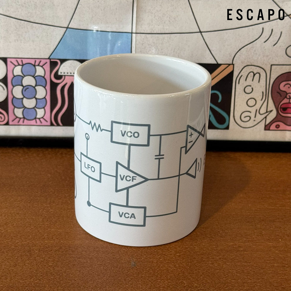 ESCAPO MUG - Modular Signal Flow